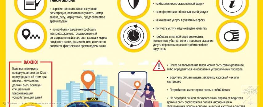 Памятка потребителю &quot;Права пассажиров такси&quot;