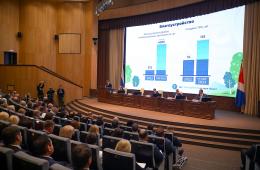 01.06.2023 Почти четыре тысячи объектов благоустроено в Приморье за четыре года. ОТЧЕТ ГУБЕРНАТОРА | Администрация муниципального округа город Партизанск Приморского края Официальный сайт