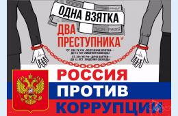 18.02.2022 Полиция разъясняет гражданам стандарты антикоррупционного поведения | Администрация муниципального округа город Партизанск Приморского края Официальный сайт
