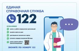 09.02.2022 В Приморье заработала система выдачи дистанционных больничных для пациентов с ОРВИ, сообщает www.primorsky.ru | Администрация муниципального округа город Партизанск Приморского края Официальный сайт