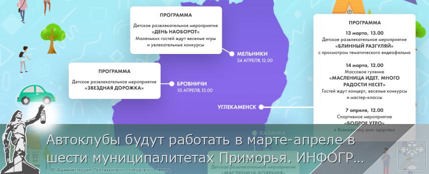 Автоклубы будут работать в марте-апреле в шести муниципалитетах Приморья. ИНФОГРАФИКА, сообщает www.primorsky.ru | Администрация муниципального округа город Партизанск Приморского края Официальный сайт Автоклубы будут работать в марте-апреле в шести муниципалитетах Приморья. ИНФОГРАФИКА, сообщает www.primorsky.ru | Администрация муниципального округа город Партизанск Приморского края Официальный сайт