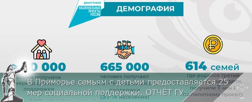 В Приморье семьям с детьми предоставляется 25 мер социальной поддержки. ОТЧЁТ ГУБЕРНАТОРА | Администрация муниципального округа город Партизанск Приморского края Официальный сайт В Приморье семьям с детьми предоставляется 25 мер социальной поддержки. ОТЧЁТ ГУБЕРНАТОРА | Администрация муниципального округа город Партизанск Приморского края Официальный сайт