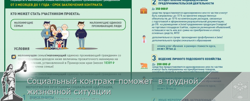 Социальный контракт поможет в трудной жизненной ситуации | Администрация муниципального округа город Партизанск Приморского края Официальный сайт Социальный контракт поможет в трудной жизненной ситуации | Администрация муниципального округа город Партизанск Приморского края Официальный сайт