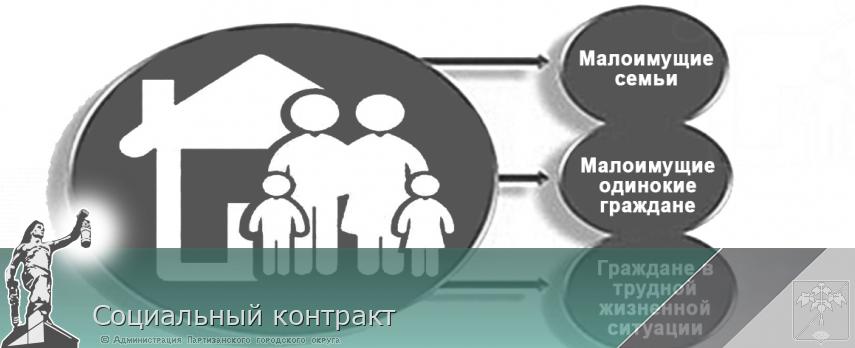 Социальный контракт | Администрация муниципального округа город Партизанск Приморского края Официальный сайт Социальный контракт | Администрация муниципального округа город Партизанск Приморского края Официальный сайт