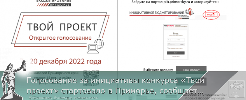 Голосование за инициативы конкурса «Твой проект» стартовало в Приморье, сообщает www.primorsky.ru | Администрация муниципального округа город Партизанск Приморского края Официальный сайт Голосование за инициативы конкурса «Твой проект» стартовало в Приморье, сообщает www.primorsky.ru | Администрация муниципального округа город Партизанск Приморского края Официальный сайт
