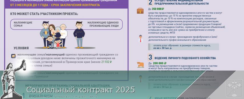 Социальный контракт 2025 | Администрация муниципального округа город Партизанск Приморского края Официальный сайт Социальный контракт 2025 | Администрация муниципального округа город Партизанск Приморского края Официальный сайт