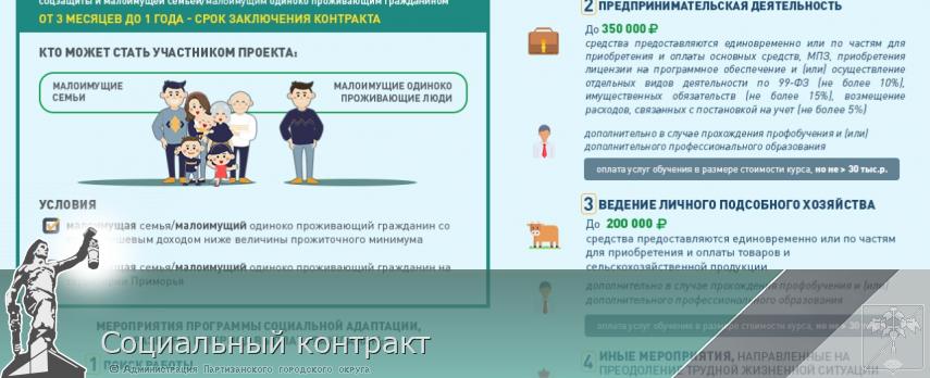 Социальный контракт | Администрация муниципального округа город Партизанск Приморского края Официальный сайт Социальный контракт | Администрация муниципального округа город Партизанск Приморского края Официальный сайт