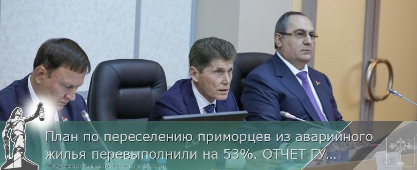 План по переселению приморцев из аварийного жилья перевыполнили на 53%. ОТЧЕТ ГУБЕРНАТОРА | Администрация муниципального округа город Партизанск Приморского края Официальный сайт План по переселению приморцев из аварийного жилья перевыполнили на 53%. ОТЧЕТ ГУБЕРНАТОРА | Администрация муниципального округа город Партизанск Приморского края Официальный сайт