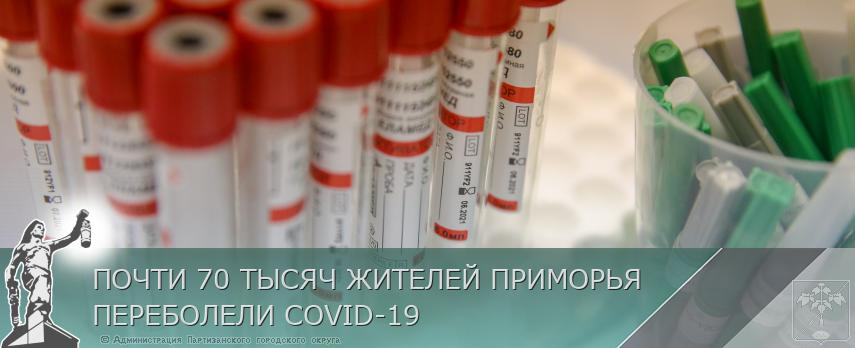 ПОЧТИ 70 ТЫСЯЧ ЖИТЕЛЕЙ ПРИМОРЬЯ ПЕРЕБОЛЕЛИ COVID-19 | Администрация муниципального округа город Партизанск Приморского края Официальный сайт